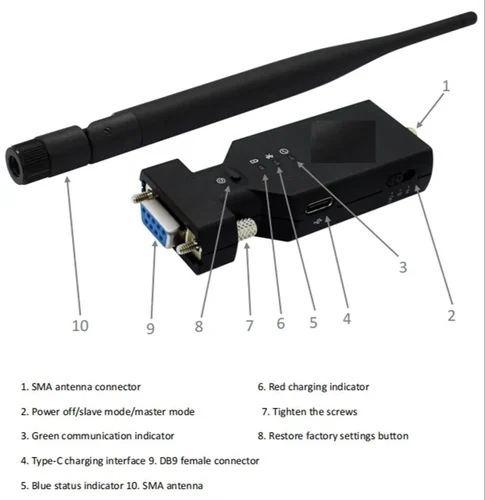 Temperature & Humidity Beacon BLE  